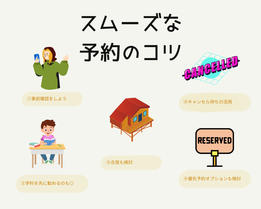 教習所の技能教習で予約が取れない 予約が取れない原因と対処法 カーライフお役立ちコラム 教習所の技能教習で予約が取れない 予約が取れない原因と対処法 カーライフお役立ちコラム